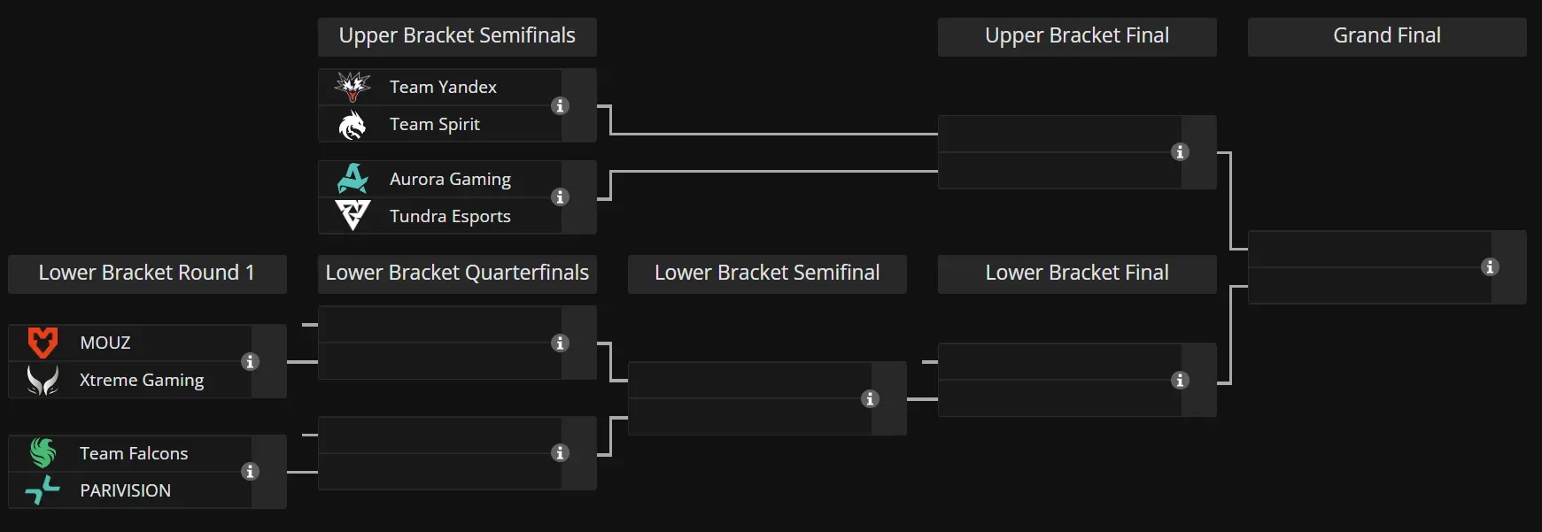1 Bracket day 1.webp