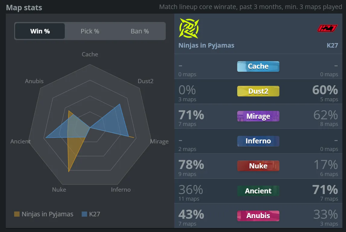 1 NIP vs K27.webp