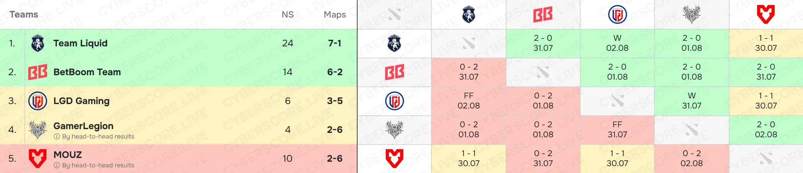 1 bracket.webp