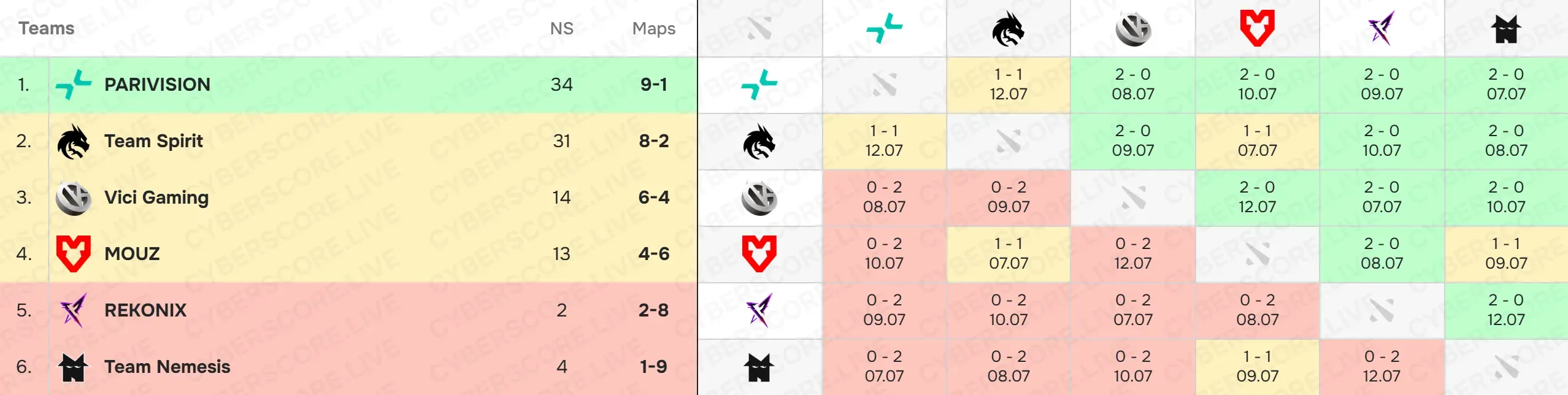 1 brackets.webp