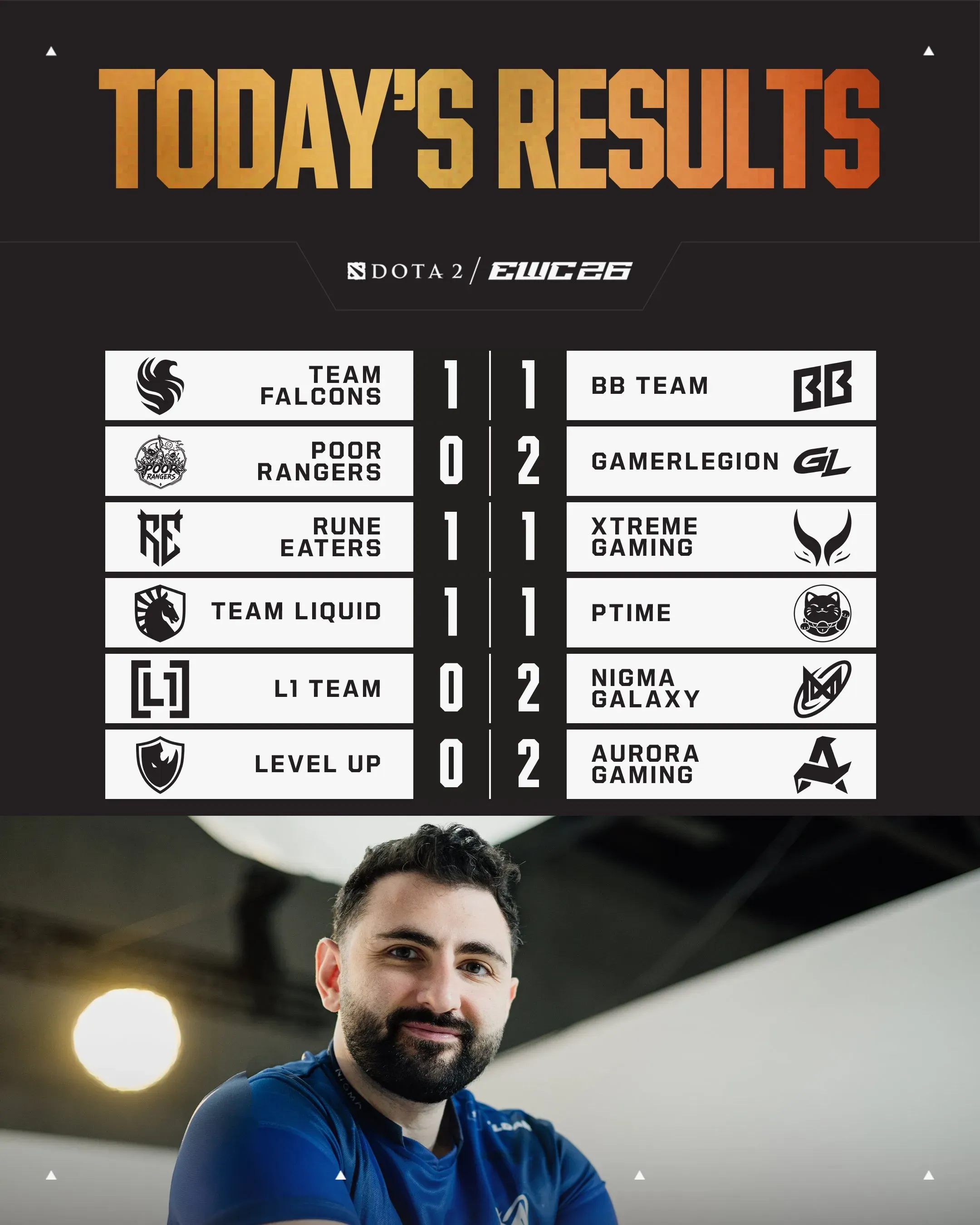 1 day one recap.webp