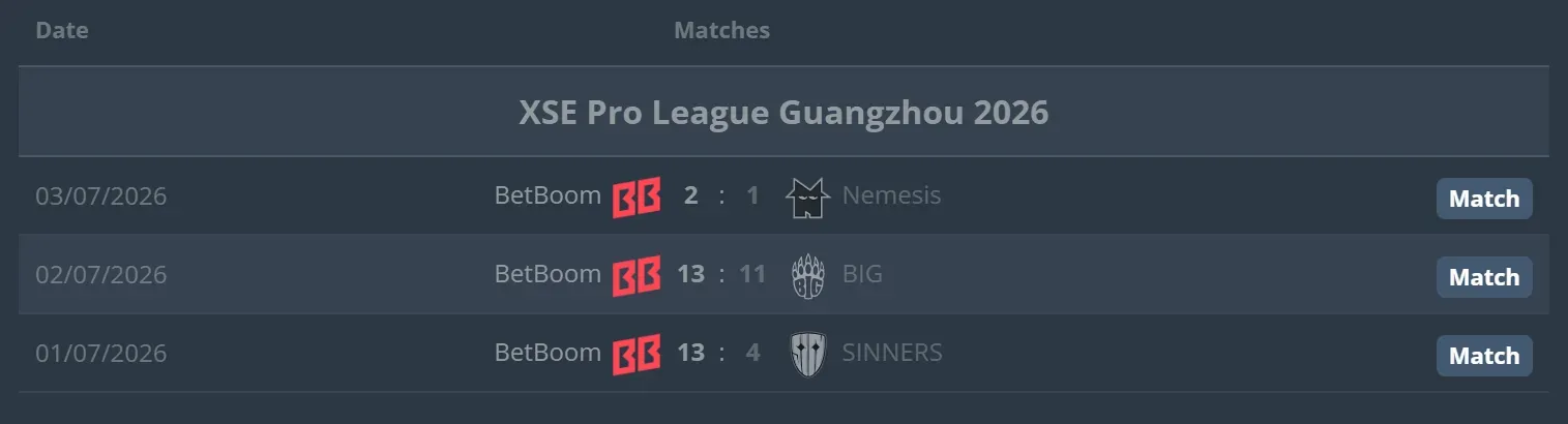 2 BetBoom Team matches.webp