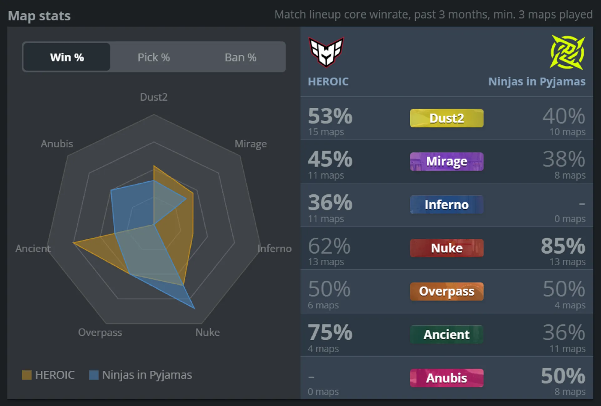 2 HEROIC vs NIP.webp