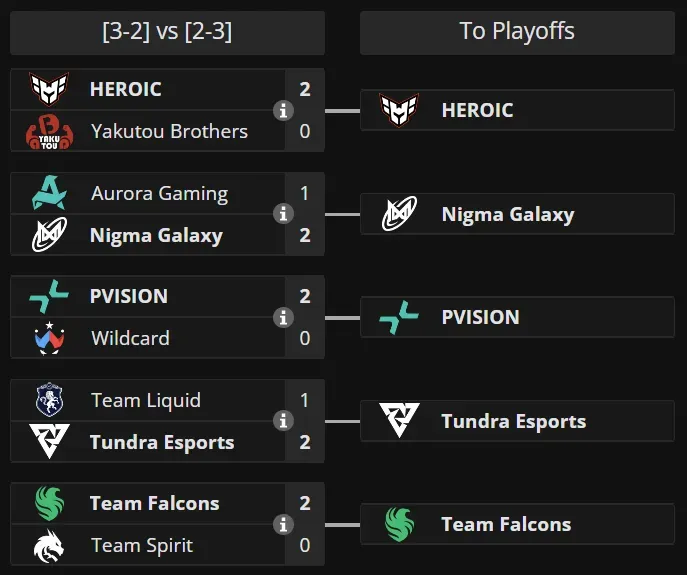 2 Nigma placement TI.webp
