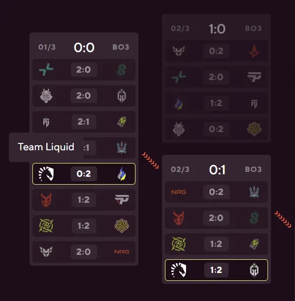 2 Team Liquid loss.webp