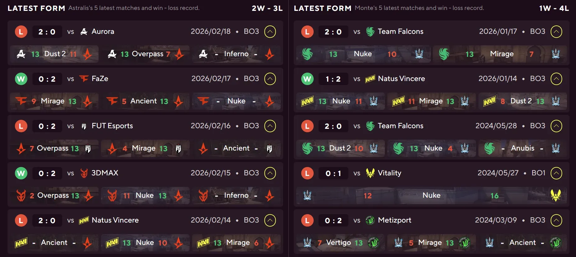 3 Astralis vs Monte.webp