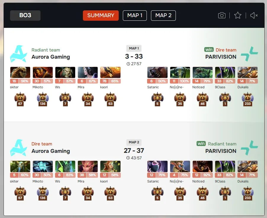 3 Aurora vs PARIVISION seeding matches.webp