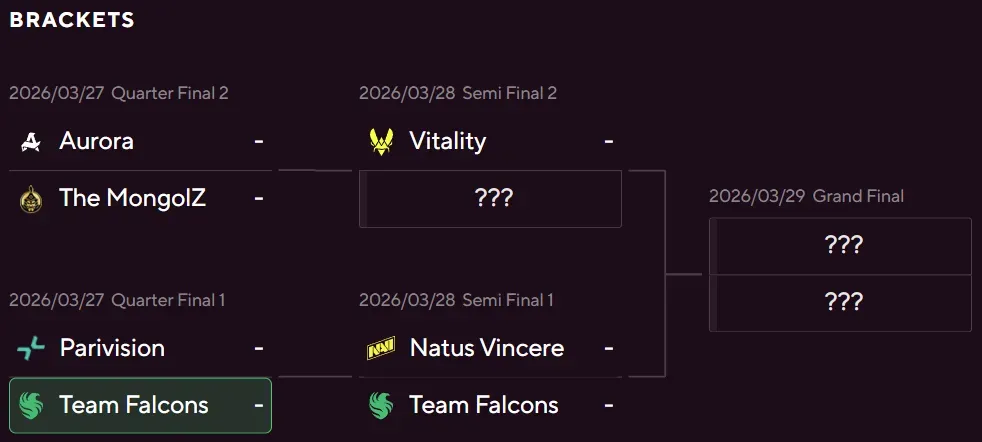 3 Falcons winners QF1.webp