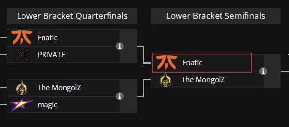 3 LB SF predictions.webp