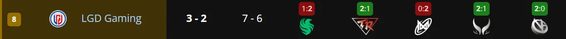 3 LGD Gaming.webp