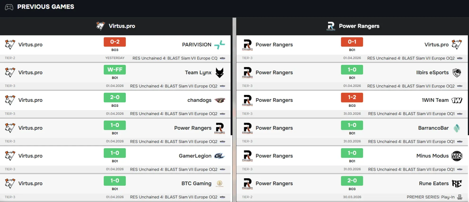 3 VP vs Power Rangers.webp