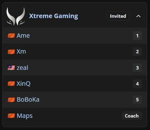 3 XG roster.webp