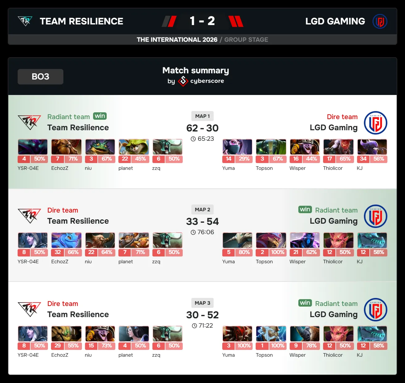 3 long game.webp