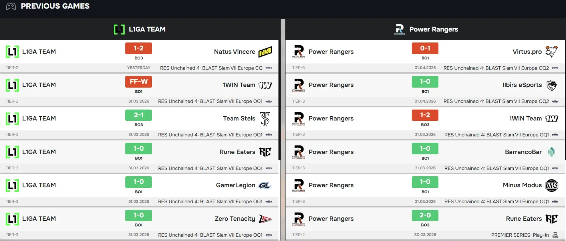 4 L1ga vs Power Rangers.webp