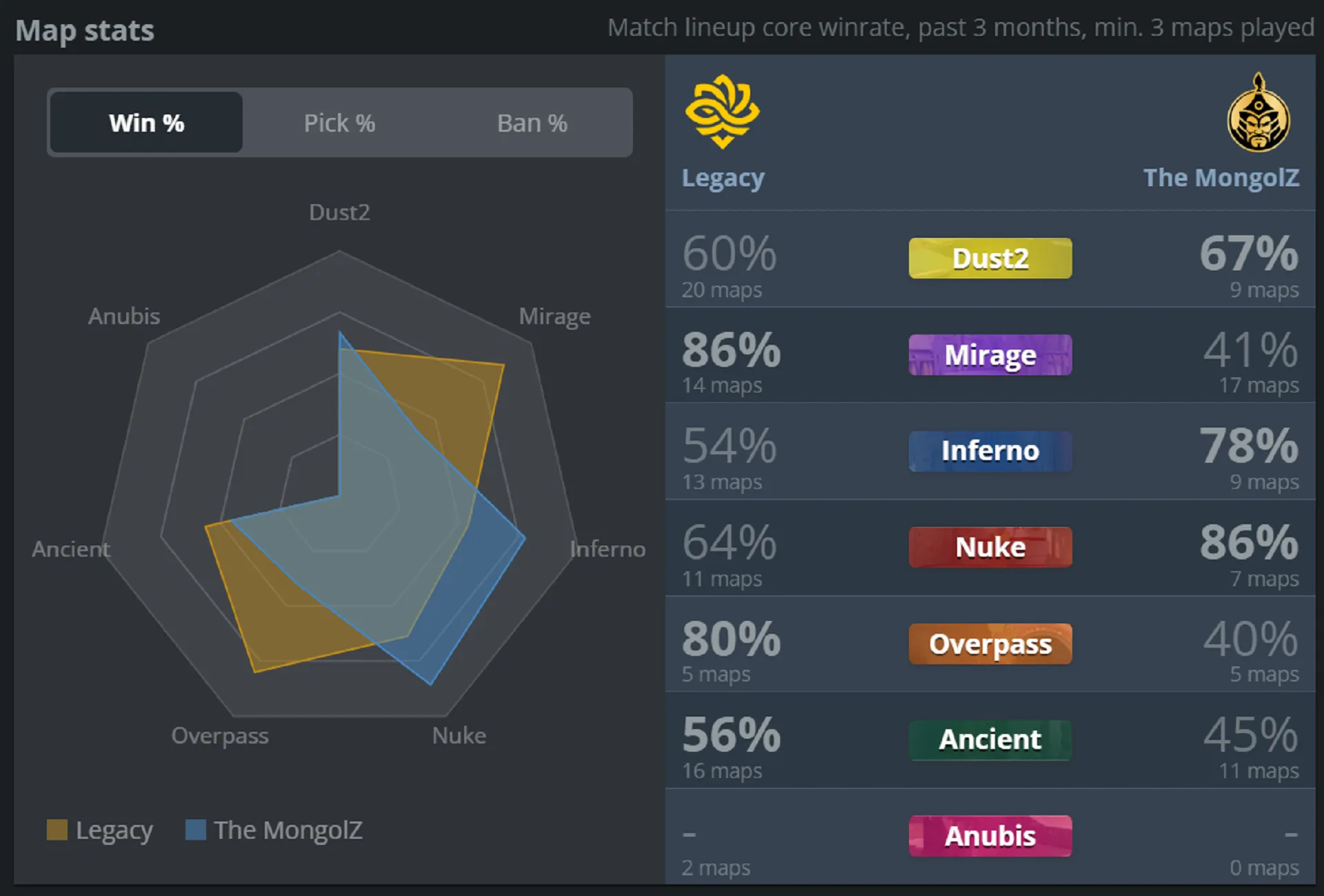 4 Legacy vs The MongolZ.webp