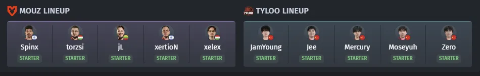 4 MvTyloo stats.webp