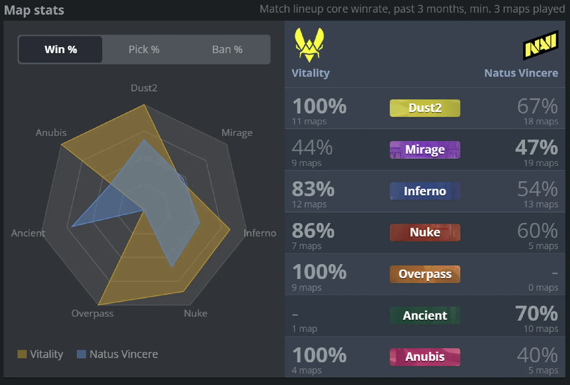 4 NAVI vs Vitality.webp