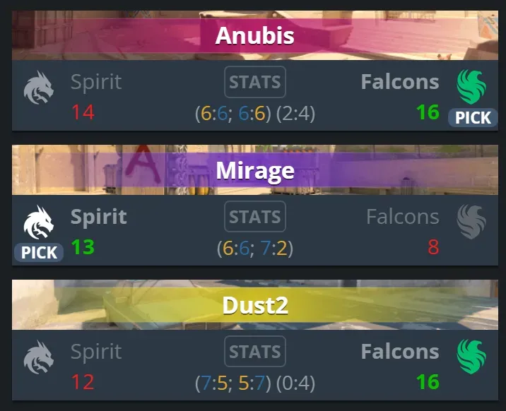 4 Spirit vs Falcons results.webp