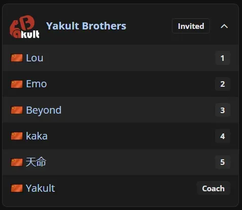 4 Yakult Brothers roster.webp