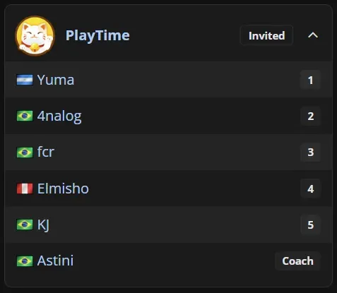 5 PlayTime roster.webp