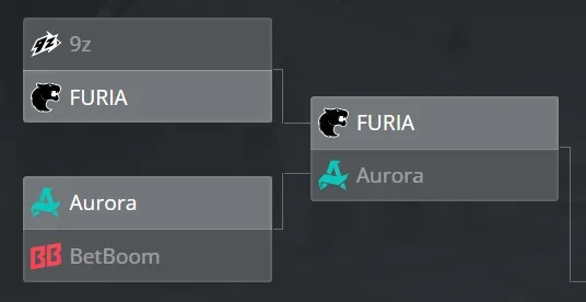 5 SF 1 prediction.webp