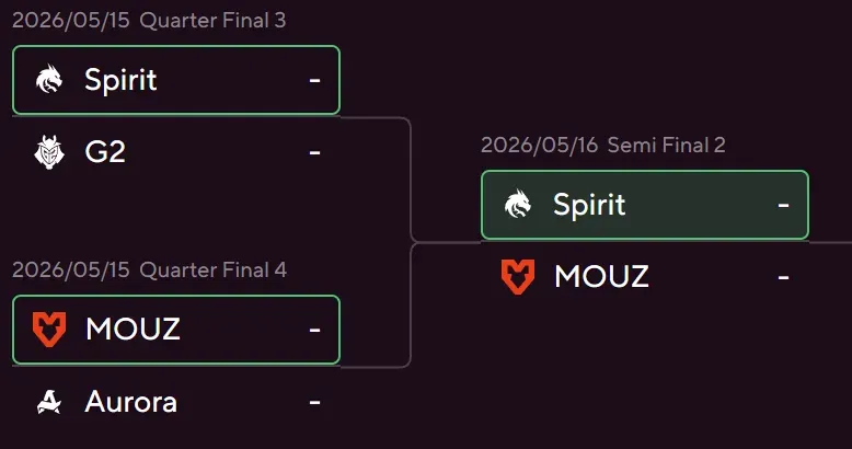 5 Semifinal 2.webp