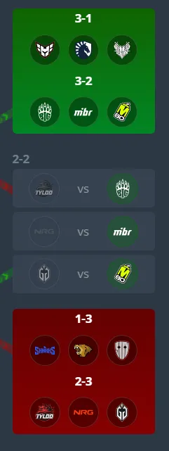 5 Stage 1 Final matches.webp