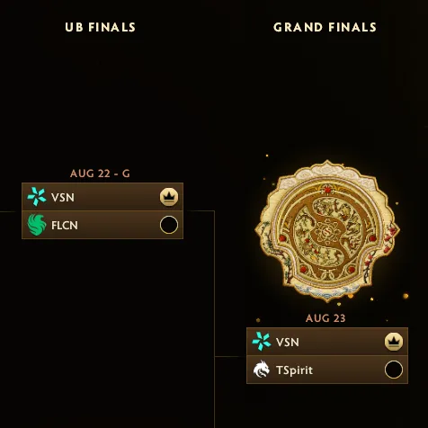 5 UB Finals and GF.webp