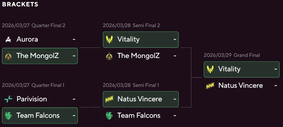 5 Winner safe structure.webp