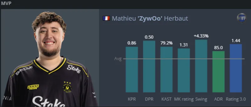 5 mvp.webp