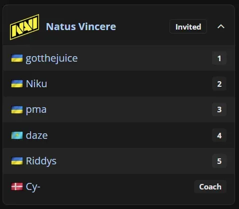 6 NAVI roster.webp