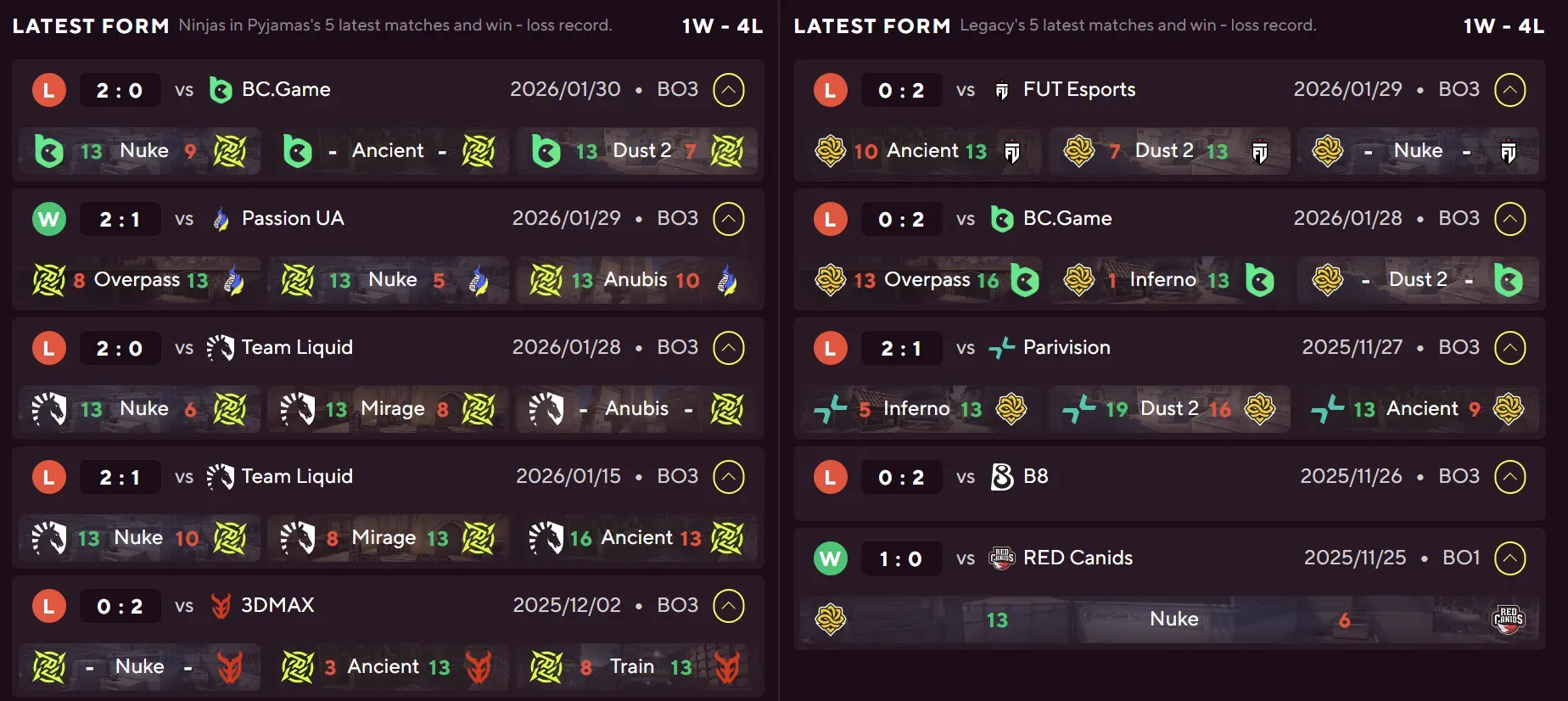 6 NIP vs Legacy.webp