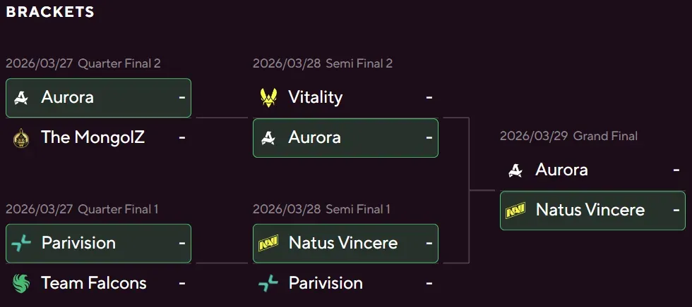 6 Winner aggressive structure.webp