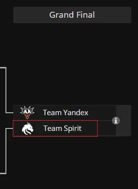 6 Yandex vs Spirit GF.webp