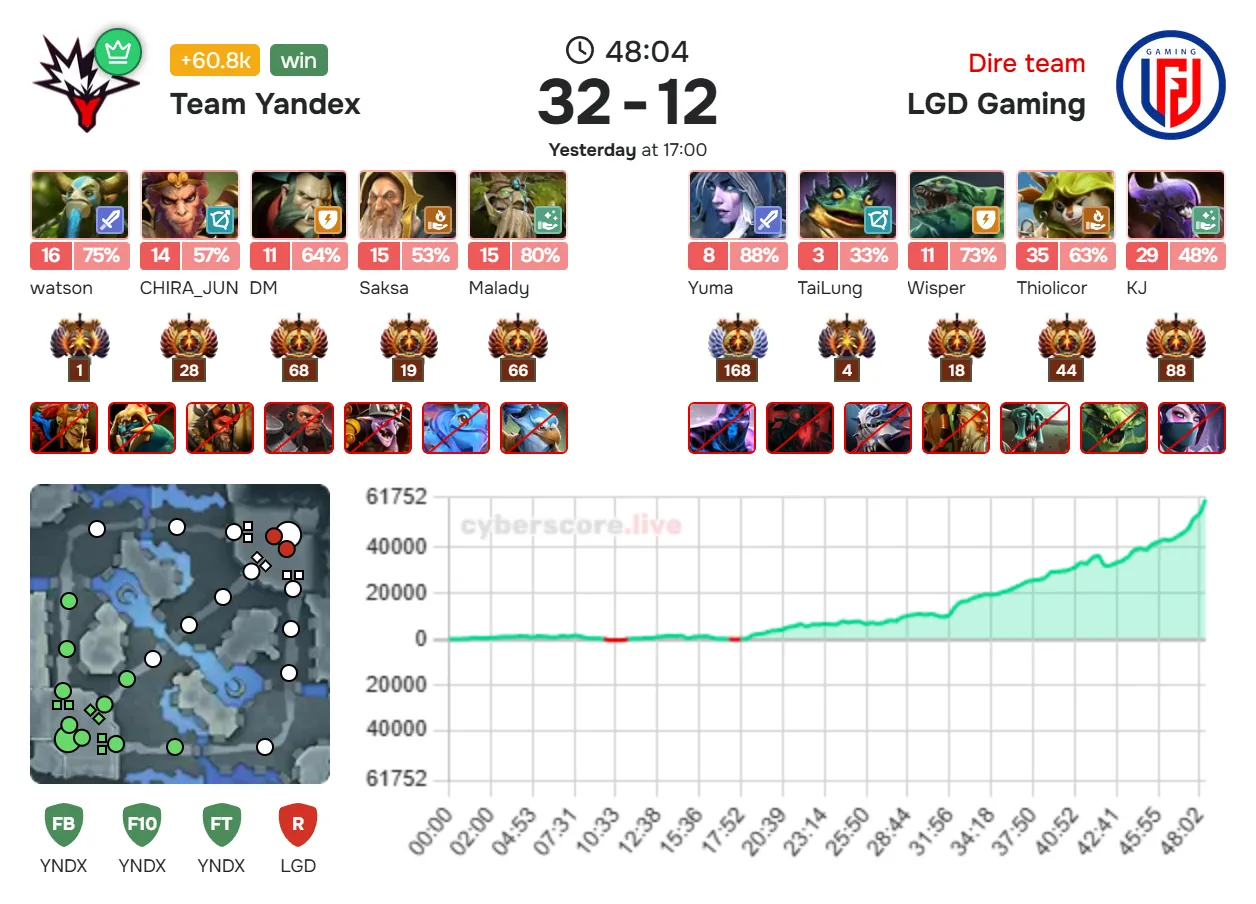 6 game.webp