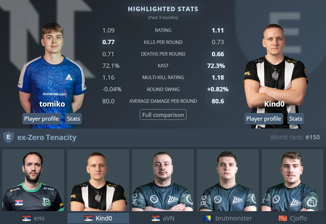 6 tnc vs exzerotenacity players.webp