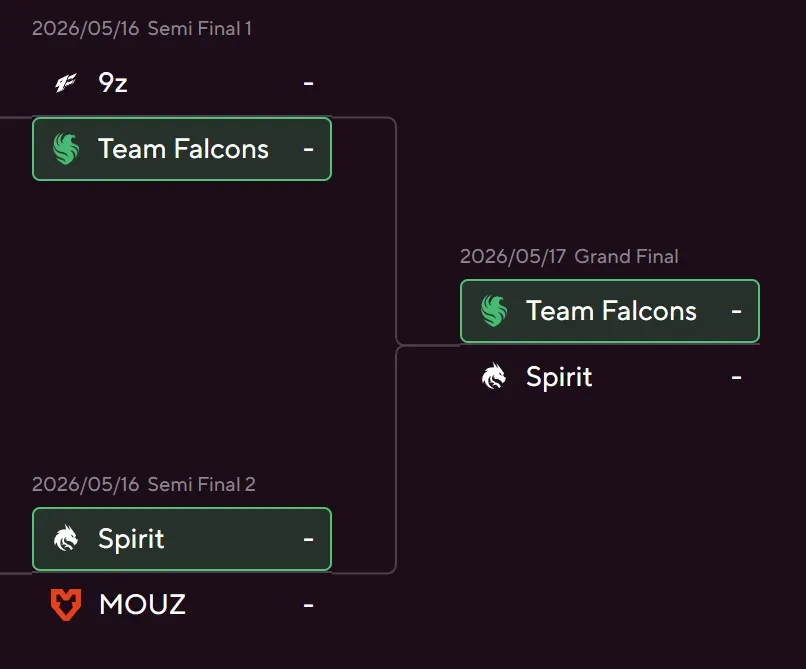 7 Grand Final.webp