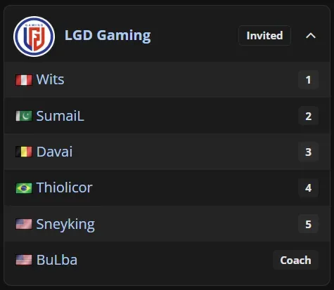 7 LGD Gaming roster.webp