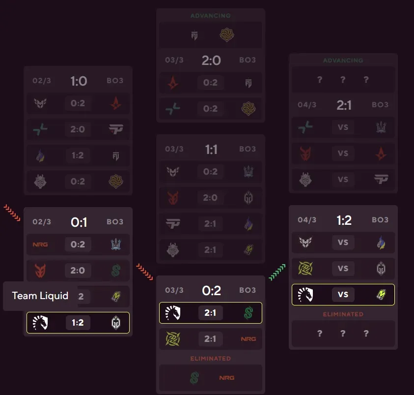 7 Team Liquid advance.webp