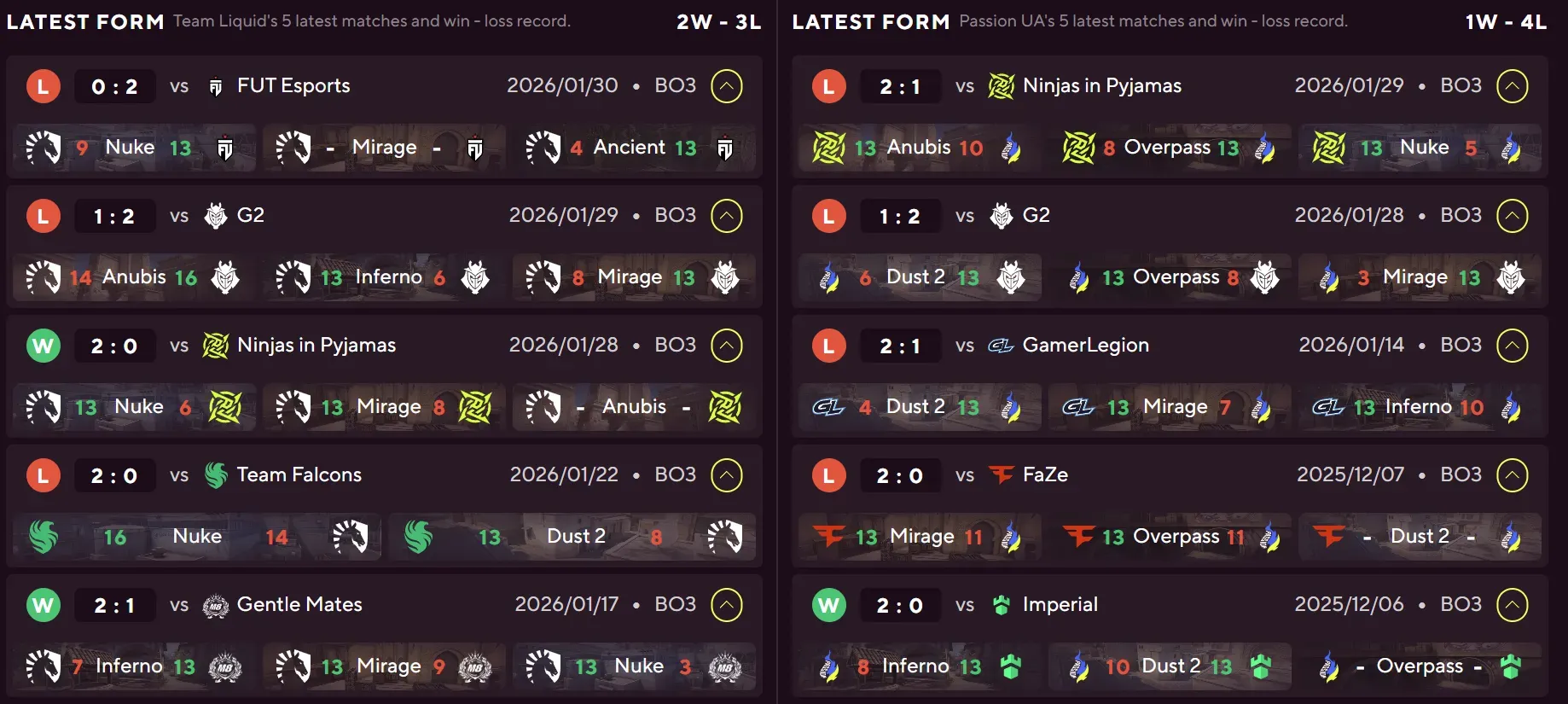 7 Team Liquid vs Passion UA.webp