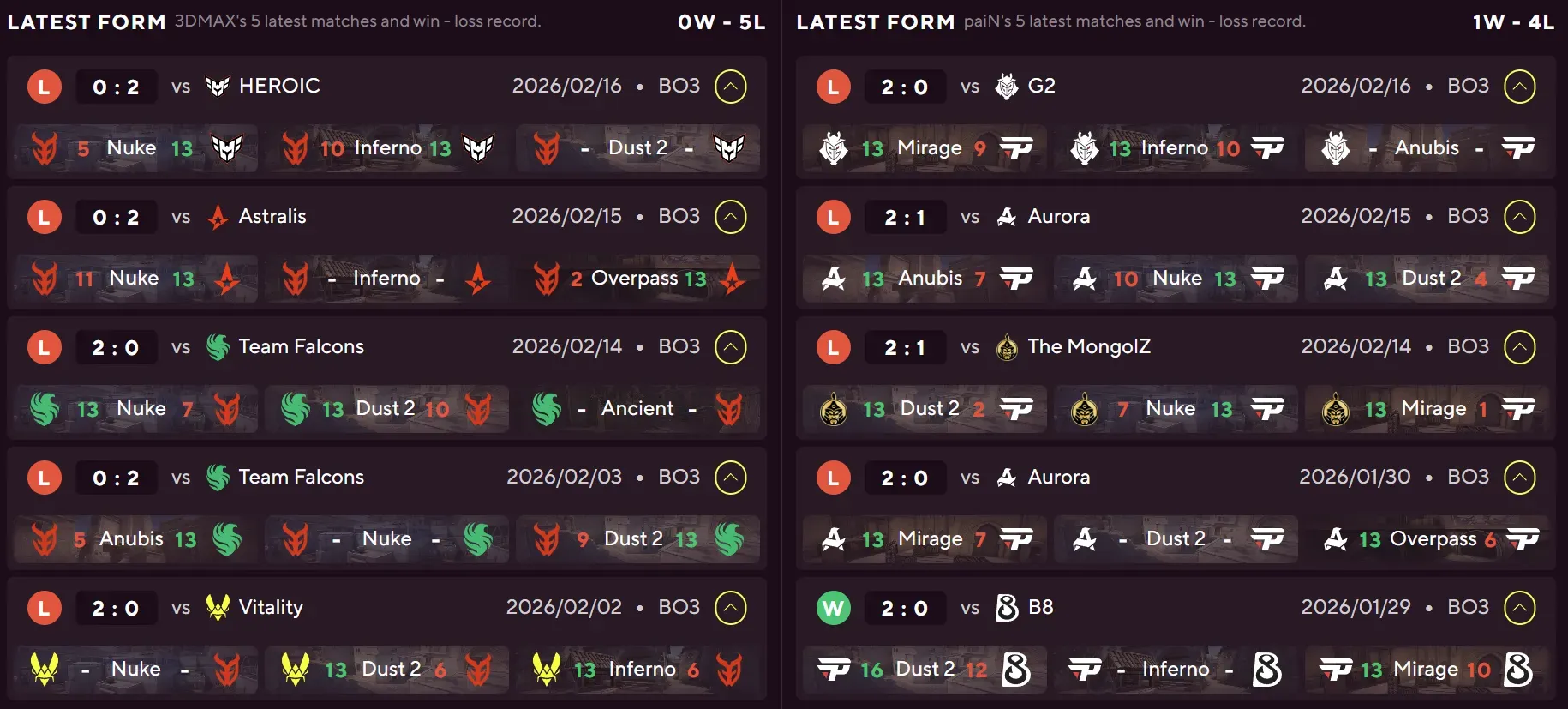 8 3DMAX vs paiN.webp