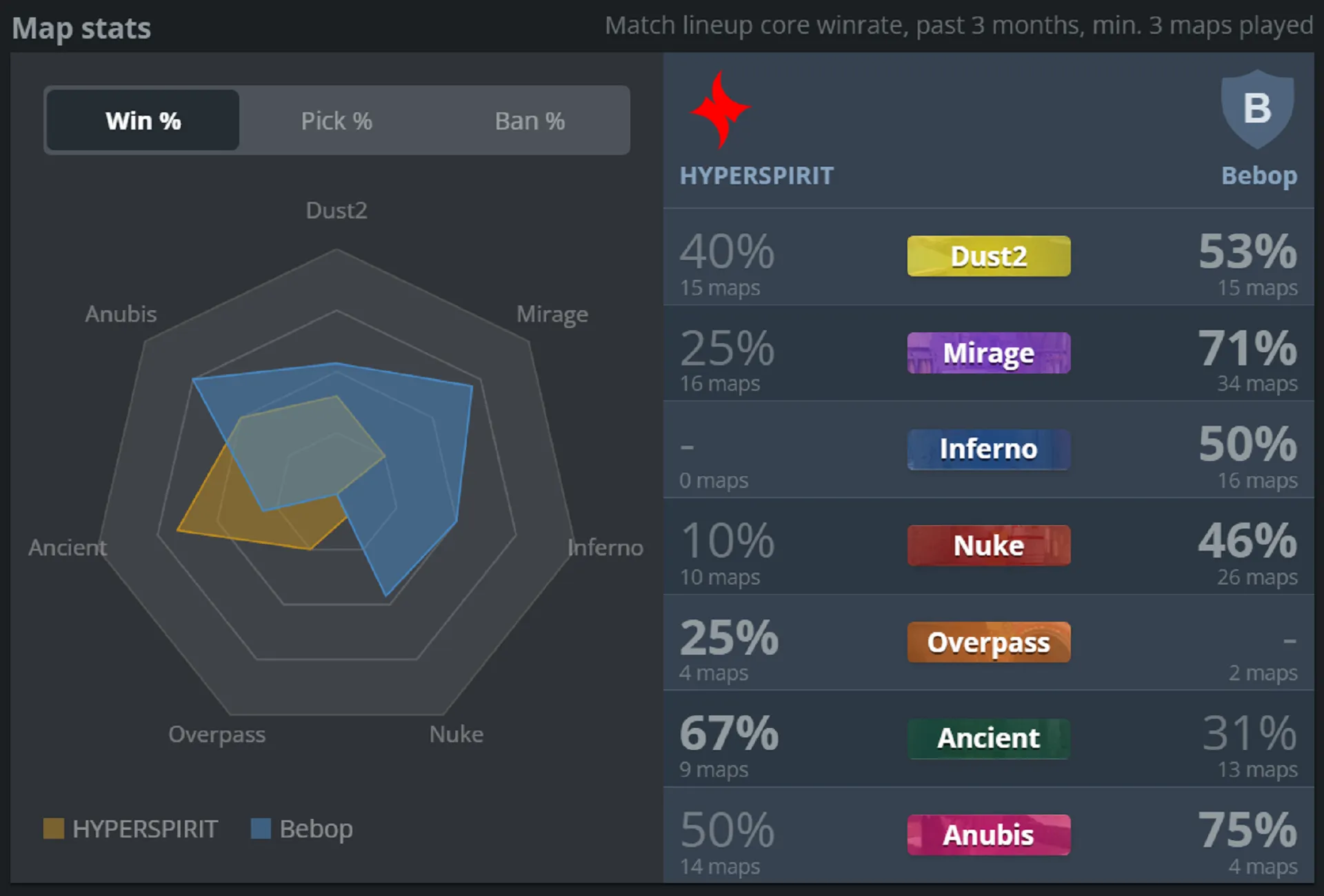 8 hyperspirt vs bebop.webp