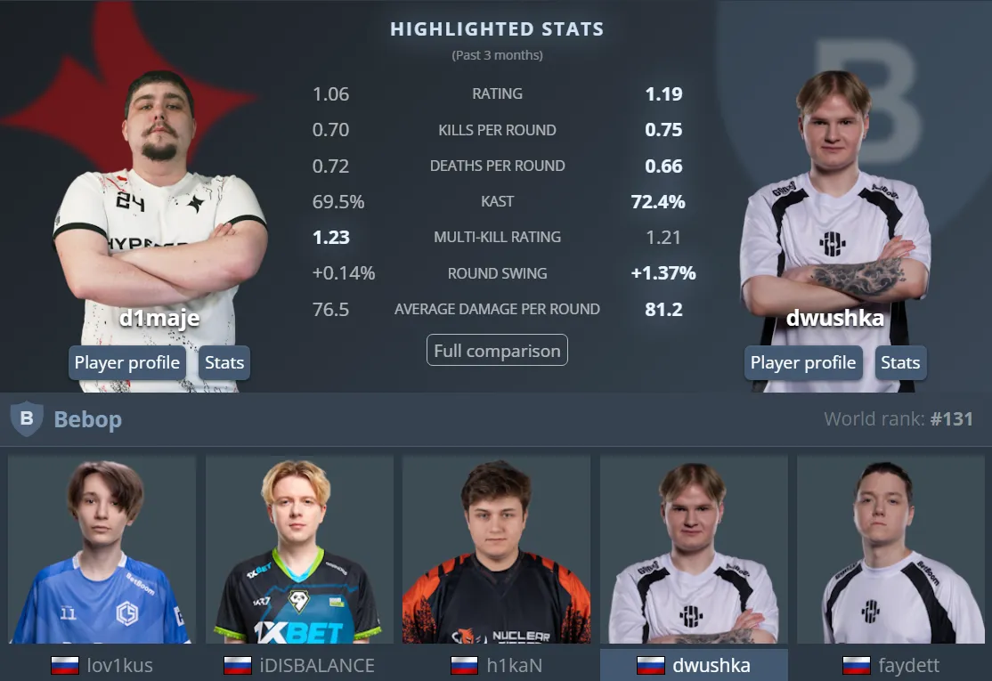 8 hyperspirt vs bebop players.webp