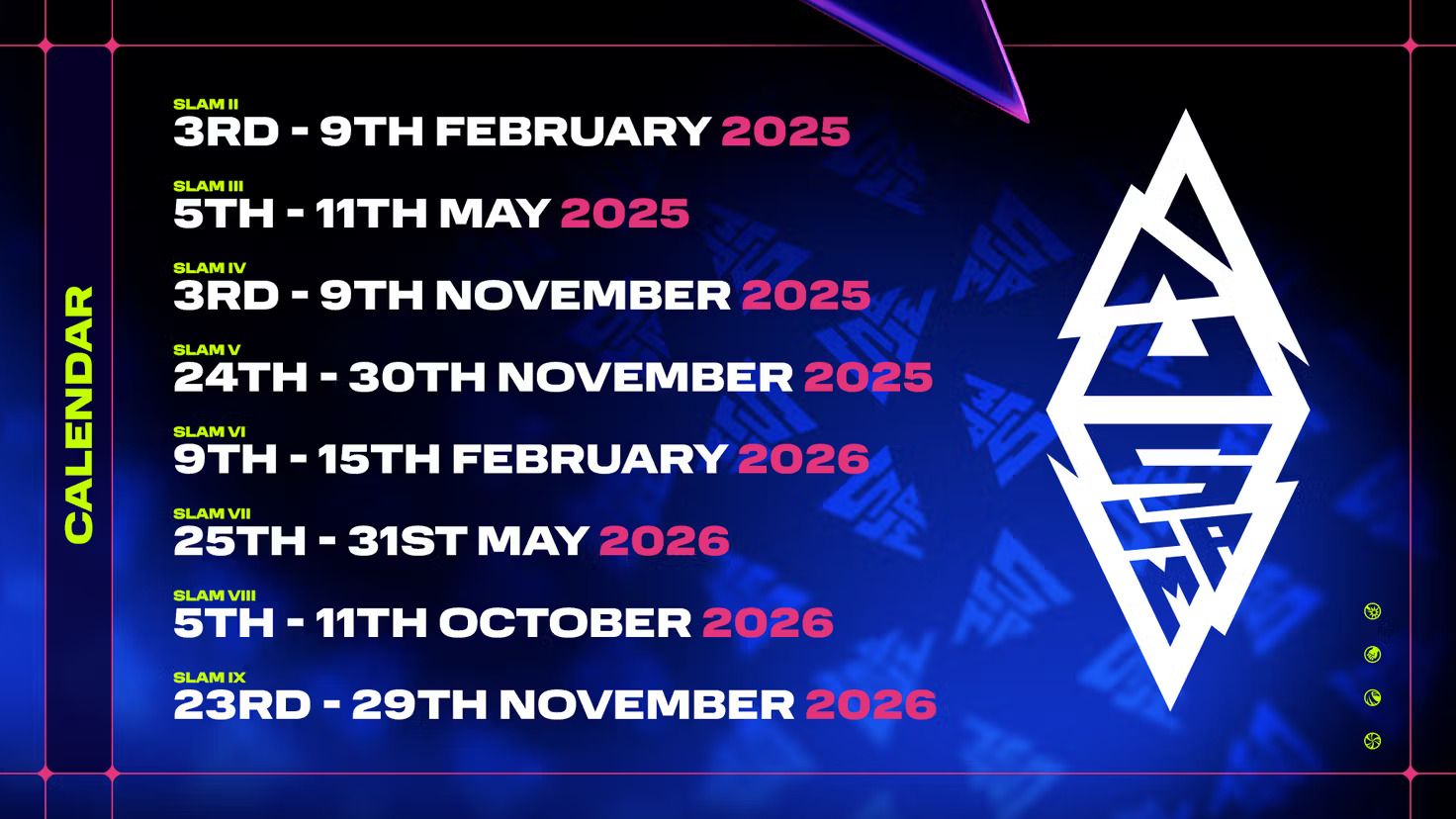 BLAST SLam Tournaments