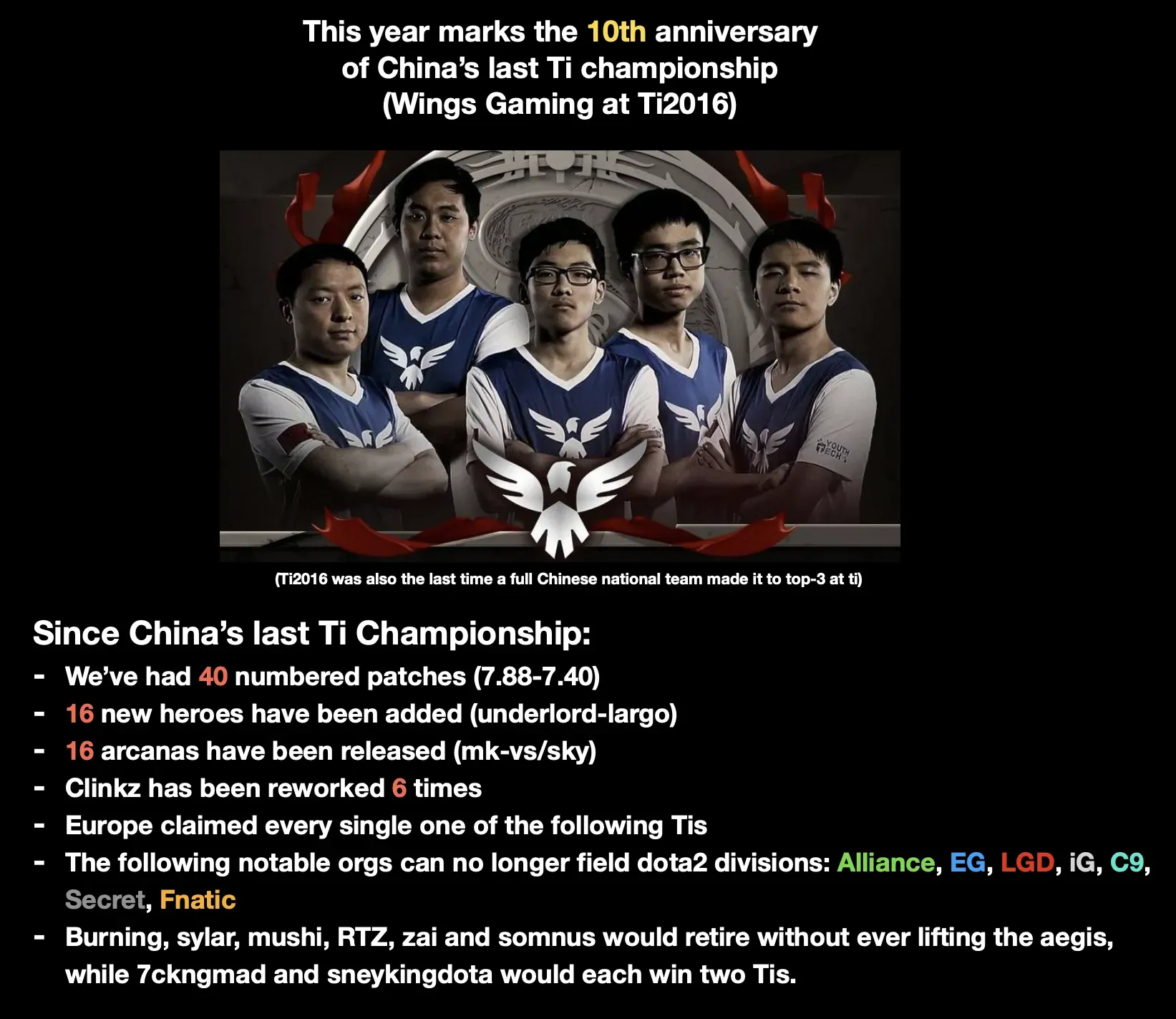 Chinas last TI win was 10 years ago.webp