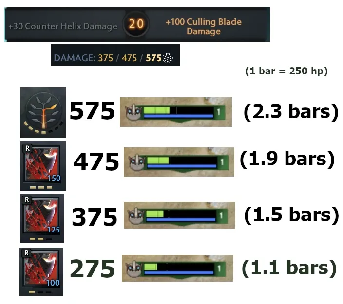Culling blade infographic.webp