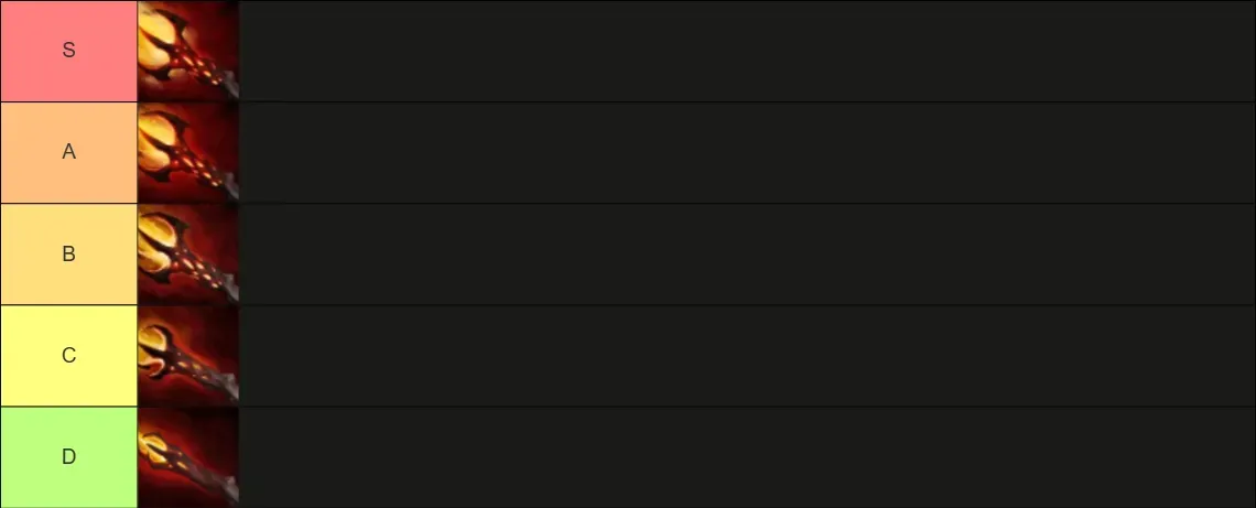 Dagon tier list.webp