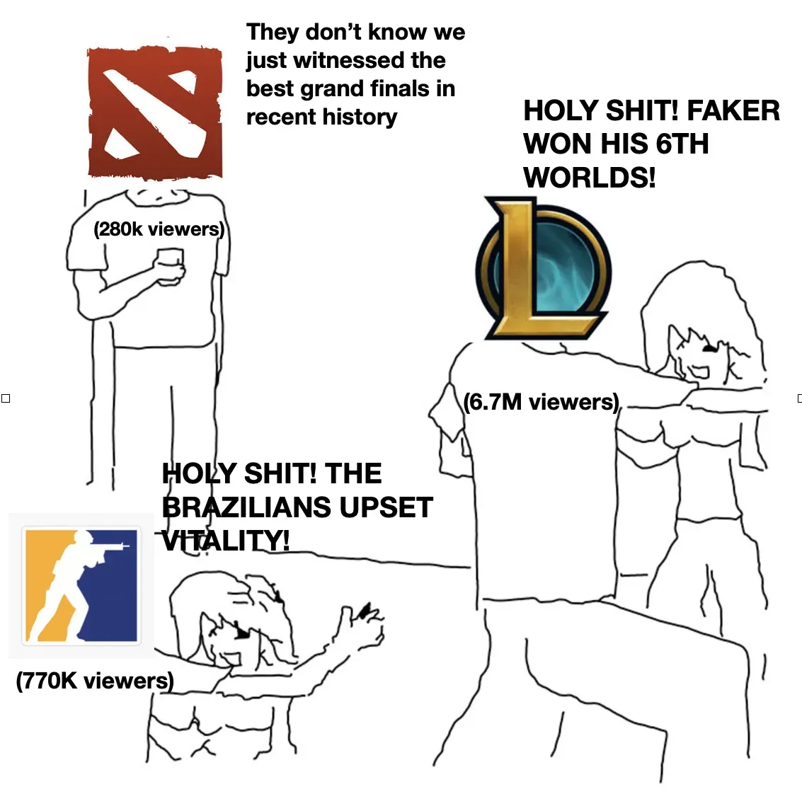 Dota 2 party meme.webp