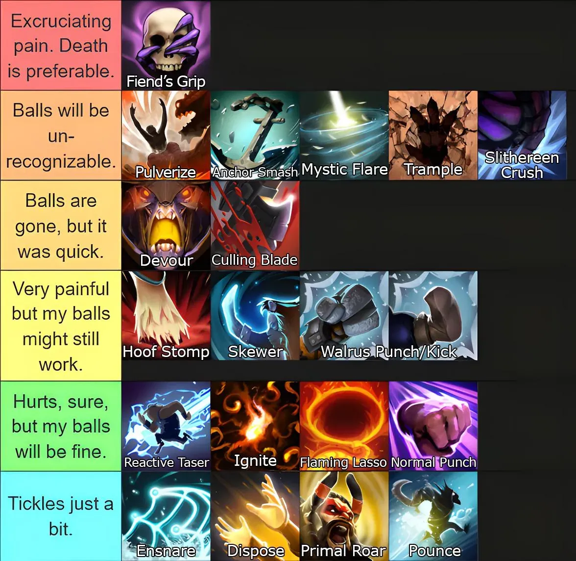 Dota 2 researcher.webp