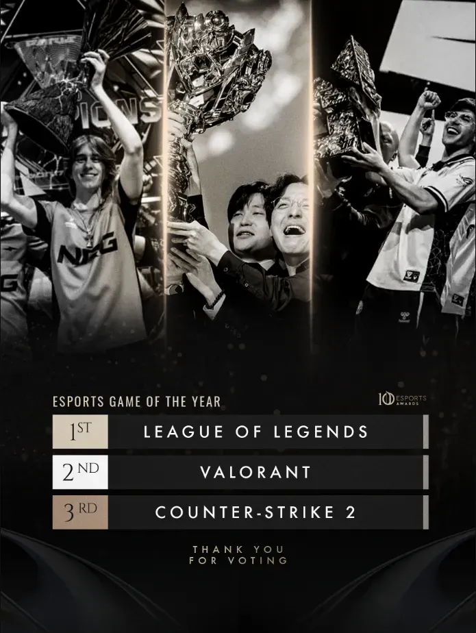 Esports game of the year.webp